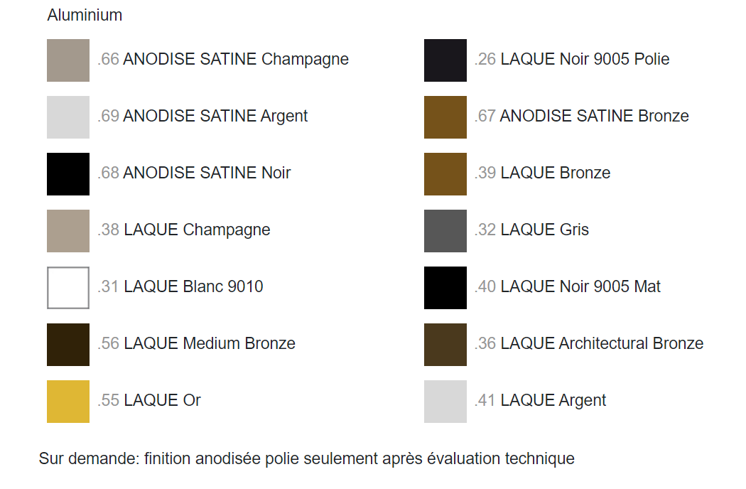 Couleurs Aluminum.PNG